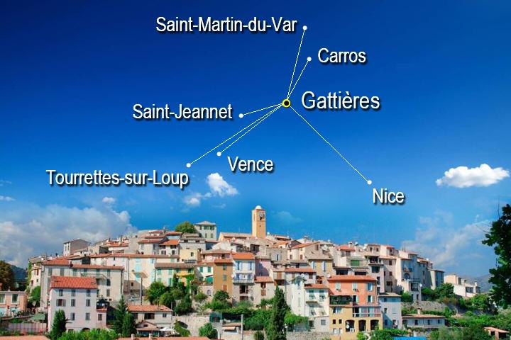 Gattières